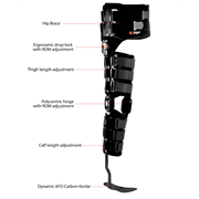 Κηδεμόνας "Complex Kafo"