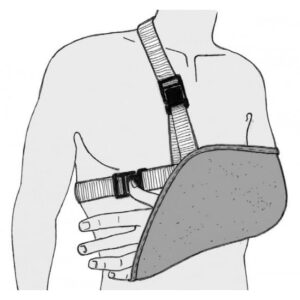 ΦΑΚΕΛΟΣ ΑΚΙΝΗΤΟΠΟΙΗΣΗΣ ΩΜΟΥ - ΒΡΑΧΙΟΝΑ 8411