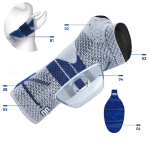 Λειτουργικός Κηδεμόνας Σιλικόνης Ακινητοποίησης Καρπού Manutrain Bauerfeind