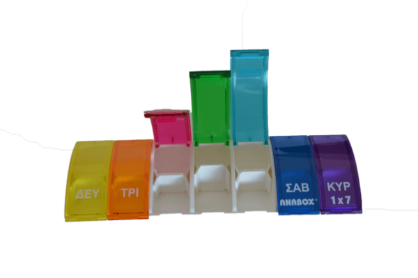 Συνοπτική εβδομαδιαία Θήκη χαπιών anabox με διαχωριστικά