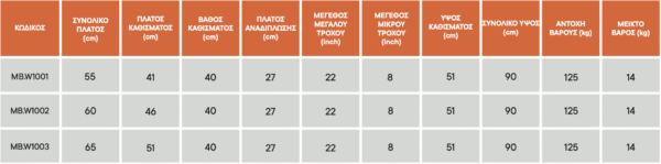 Ελαφρού τύπου αναπηρικό αμαξίδιο με μεγάλες ρόδες