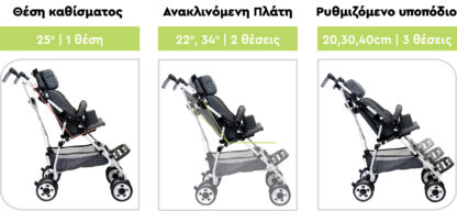 Παιδικό Aναπηρικό Αμαξίδιο “Pegaz”