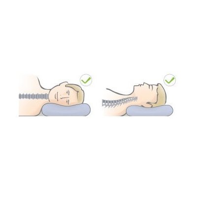 Μαξιλάρι Deluxe Orthopedic AC-731