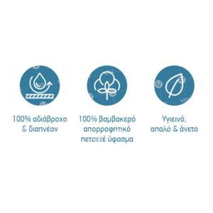 Aδιαβροχο υποσέντονο Safedry 90 x 190 cm