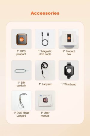 Mini φορητή συσκευή εντοπισμού Gps Tracker για παρακολούθηση ηλικιωμένων σε κρεμαστό σε μπρελόκ ή και σε ρολόι με sos Mod. V303