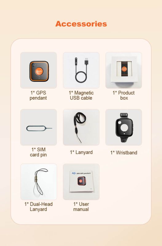 Mini φορητή συσκευή εντοπισμού Gps Tracker για παρακολούθηση ηλικιωμένων σε κρεμαστό σε μπρελόκ ή και σε ρολόι με sos Mod. V303