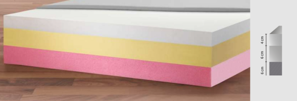 Στρώμα ALLURA (CLOUD FIT) 120X200X16CM