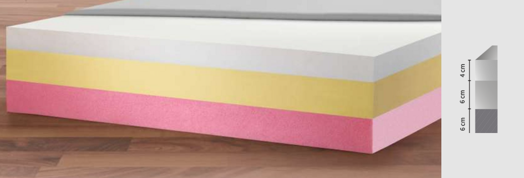 Στρώμα ALLURA (CLOUD FIT) 120X200X16CM